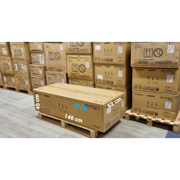 kiyola kartong-fotor-20231110124736 med mål.jpg